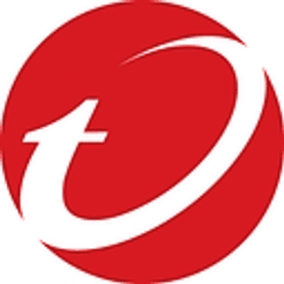 Trend Micro Incorporated